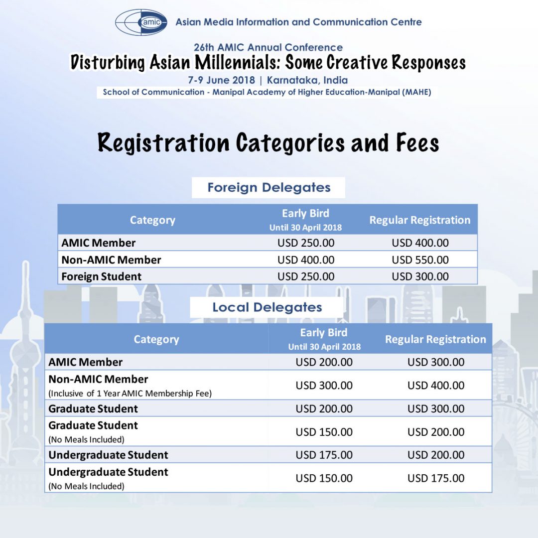 Registration Categories and Fees Asian Media Information and