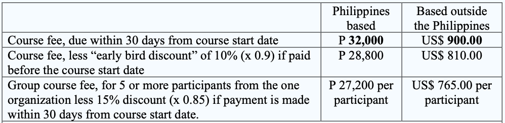 Course Fees and Discounts