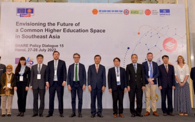 ASEAN ROADMAP 2025
